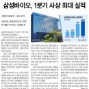 동원홈푸드효성화학용연2공장 | 26.04.23 목요일 오늘의 뉴스