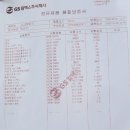 구곡주유소 네이버블로그