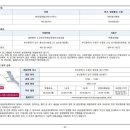 경성대부경대역 이미지