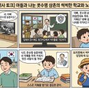 바른교육사 | 설립 배경과 근대 애국 계몽 운동 및 사립학교 교육사 사료 분석 (feat. 도산안창호기념관 전쟁기념관...
