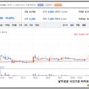 예스멀티서비스 이미지