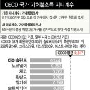 지니나라 이미지