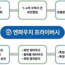 티움 전자신문