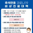 손경수내과의원 티스토리