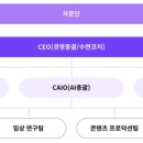 (주)솔루션에스 이미지