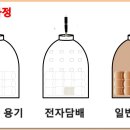 문경하루 - 문경시 주흘로 31-1 | 문경하루