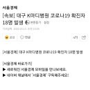 [속보] 대구 K마디병원 코로나19 확진자 18명 발생 이미지