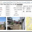 부동산경매(야간반) 이미지
