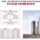 동원하우스 이미지