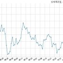 하나이앤씨