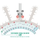 230612 해외여행 출발전 안내 [북유럽 4국 / 핀란드항공 인천공항] 이미지