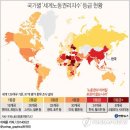 ‘국제노동기구 탈퇴’ ‘중대재해처벌 완화’…이것이 윤 대통령의 ‘민생’ 이미지