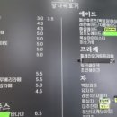 고홈푸드 이미지
