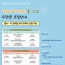 수원화성박물관 이미지