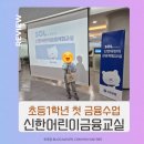 교육센터교육동 3층 | 신한은행 어린이금융교실 후기 : 초1 아이와 명동 체험 후일담 + 교육 모습 상세정리