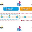 2017 제5회 구미낙동강 전국수영대회 - 대회요강 이미지