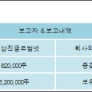 (주)삼진글로벌넷
