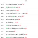 찬양카센타 이미지