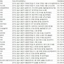 민당약국 이미지