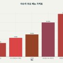 별이축산 | 와! 진짜 ? 세상에 이런일이 : 🥢 수원 야수각: 편식짬뽕으로 화제가 된 독특한 중국음식점 심층 분석