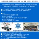 스마트폰과 SNS 마케팅 이미지