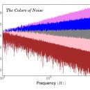 핑크노이즈 이미지