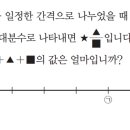 심화수수학