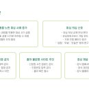경기선불폰 네이버블로그