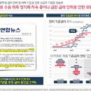 센텀 SK VIEW 아파트 이미지