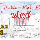 '정적분은 왜 부정적분으로 계산할까?' 적분 개념을 소개해봅니다. 이미지