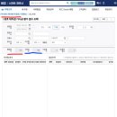 구룡주공그린빌 이미지