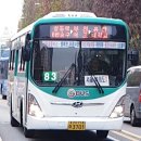 부천테크노파크 2단지 201동 이미지