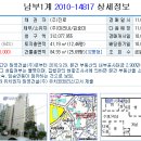 월드메르디앙201동 이미지