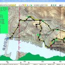 충주호반 이미지
