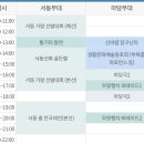 파스쿠찌 익산영등점 | 5월 축제 익산 서동축제 일정 정보~