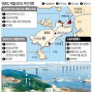 허브앤꿈 한국경제