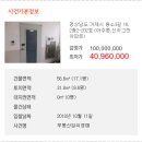 용소3길 이미지