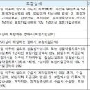 기본계약 없이 저렴한 암3천플랜 (MG 건강명의암보험 1601) 이미지