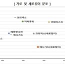 제조사별 KF94마스크 '대형' 사이즈 다르다 이미지