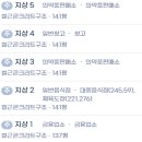 판암동141 이미지