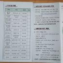 산성면 행정복지센터 이미지