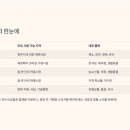 경주백화점대형약국 이미지