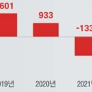 홈플러스 앞 2 이미지