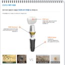 청아치과의원 이미지