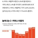 "C-커머스" 한국의10대,70대 홀리는 비결~! 이미지