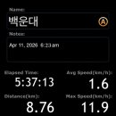 백운대쉼터