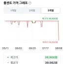 ❌️끝❌️ㅋㅍ) 오아 클린이워터 구강세정기 19,800원 이미지