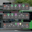 능동사거리(05253) 이미지