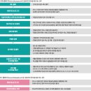 덕성여자대학교 이미지