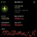 핑크팝콘 네이버블로그